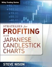 Obálka knihy Strategies for Profiting with Japanese Candlestick Charts